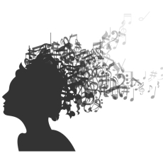 Trixi Gronau MUSIC HEAD Grußkarte